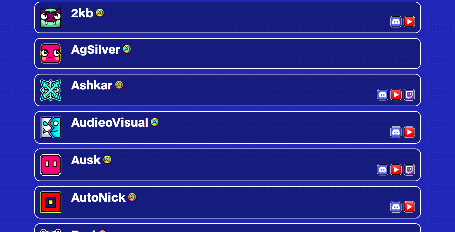 Geometry Dash moderator directory